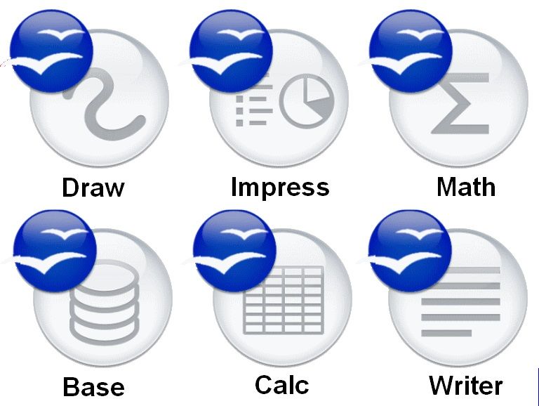 Office Applications